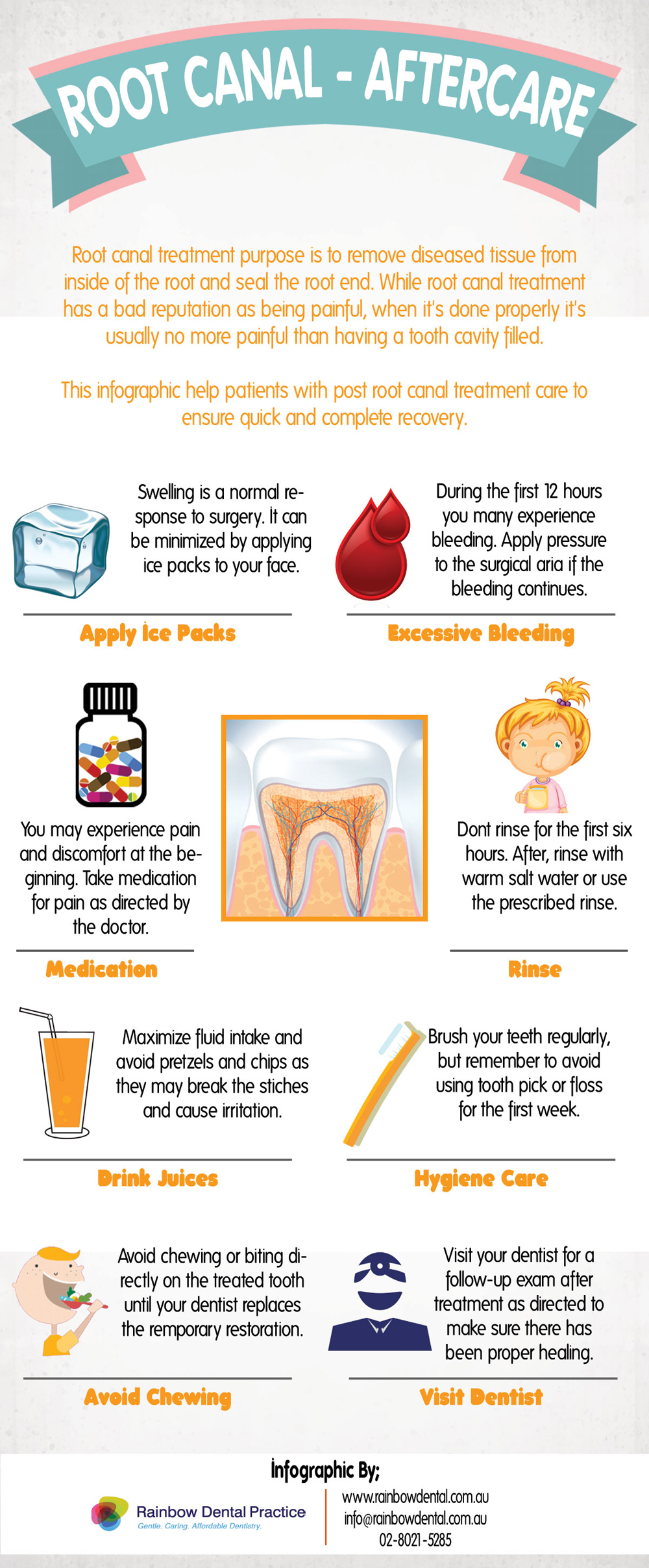 Root Canal Aftercare Infographic